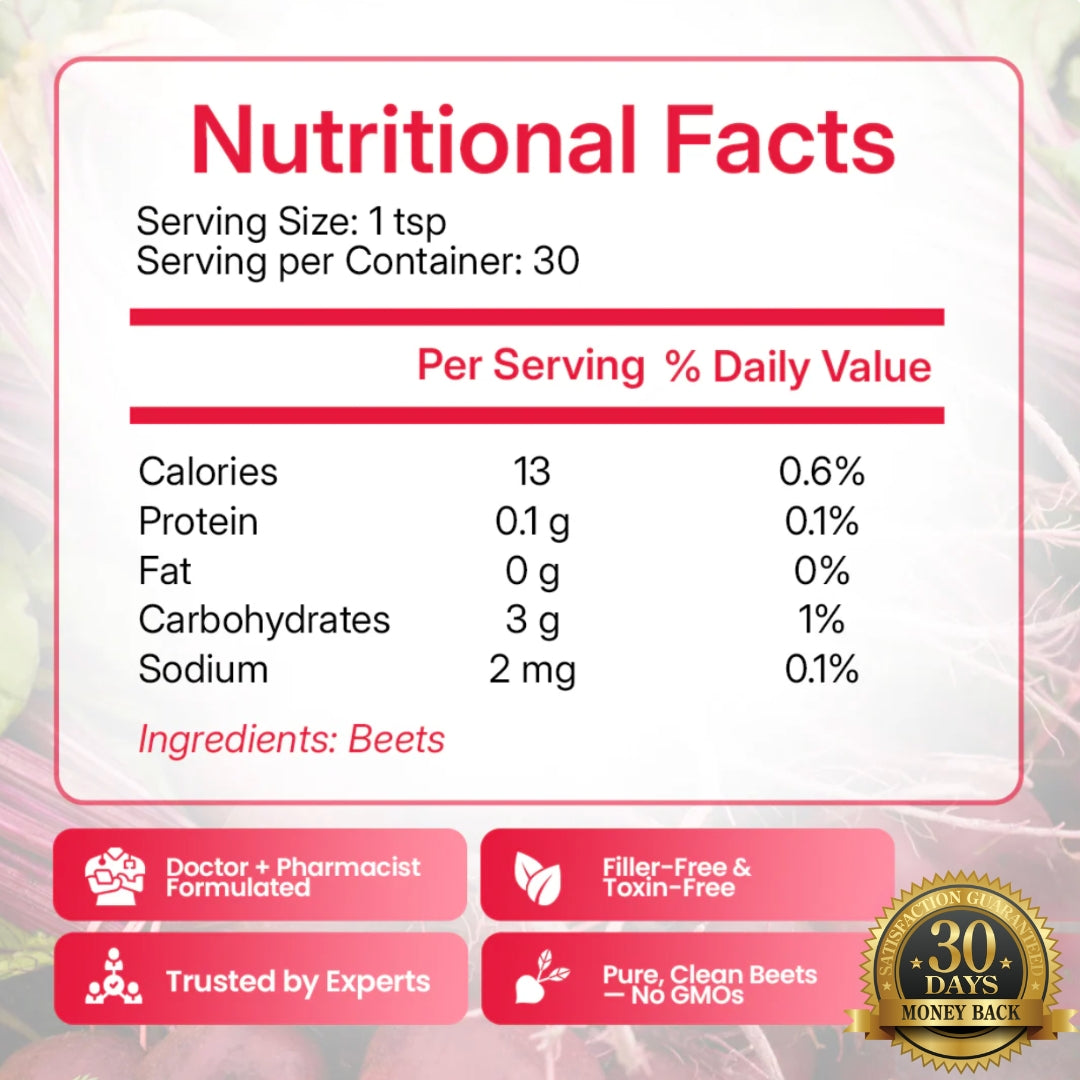 Natural Beet Root Powder